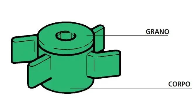 Merkproduct Distanziatori regolabile Rapid Block Serie 45 145.07 Proni, materiale nylon