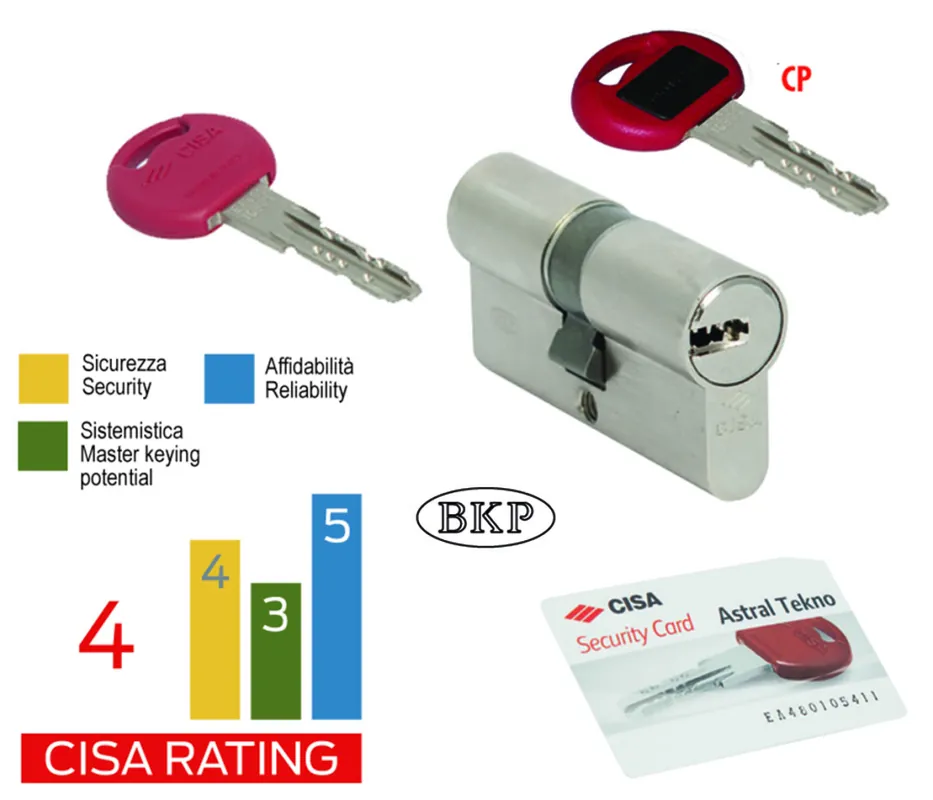 Alleen Vandaag Doppio cilindro frizionato a profilo Europeo Cisa 50/50 serie Astral Tekno, lunghezza 99 mm, colore Ottone nichelato