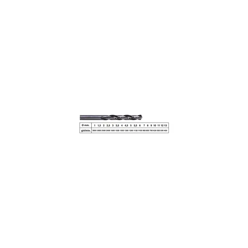 Aanbieding PUNTE RETTIFICATE ELICOIDALI HSS SERIE CORTA MM.