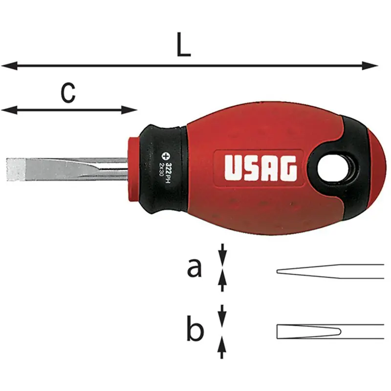 CACCIAVITI USAG 322N 0,8x4x30 NANO Superprijs