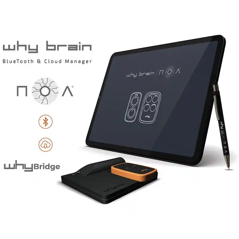 Weekendaanbieding RADIOCOMANDI PROGRAM. WHY BRAIN