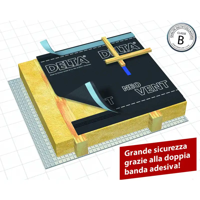 Weekendaanbieding DELTA®-NEO VENT PLUS Membrana Impermeabile Dörken DELTA®-NEO VENT PLUS Membrana Impermeabile Dörken Echome