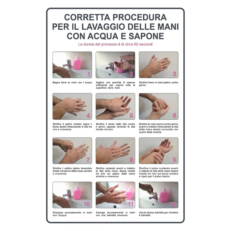Cartello alluminio lavaggio mani sapone Cartello alluminio lavaggio mani sapone Echome Goedkoop
